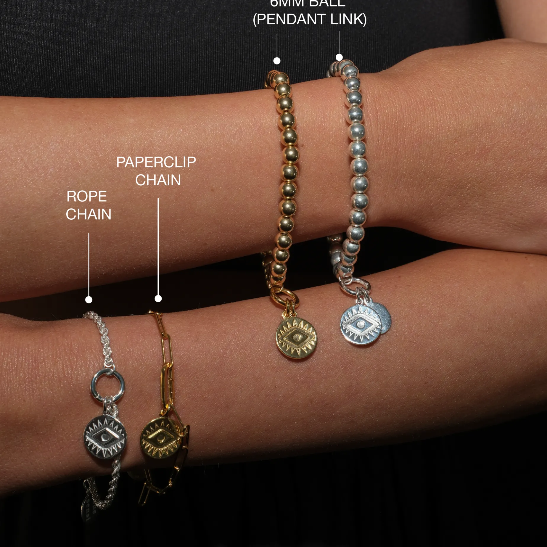 The Power of the Eye Bracelet